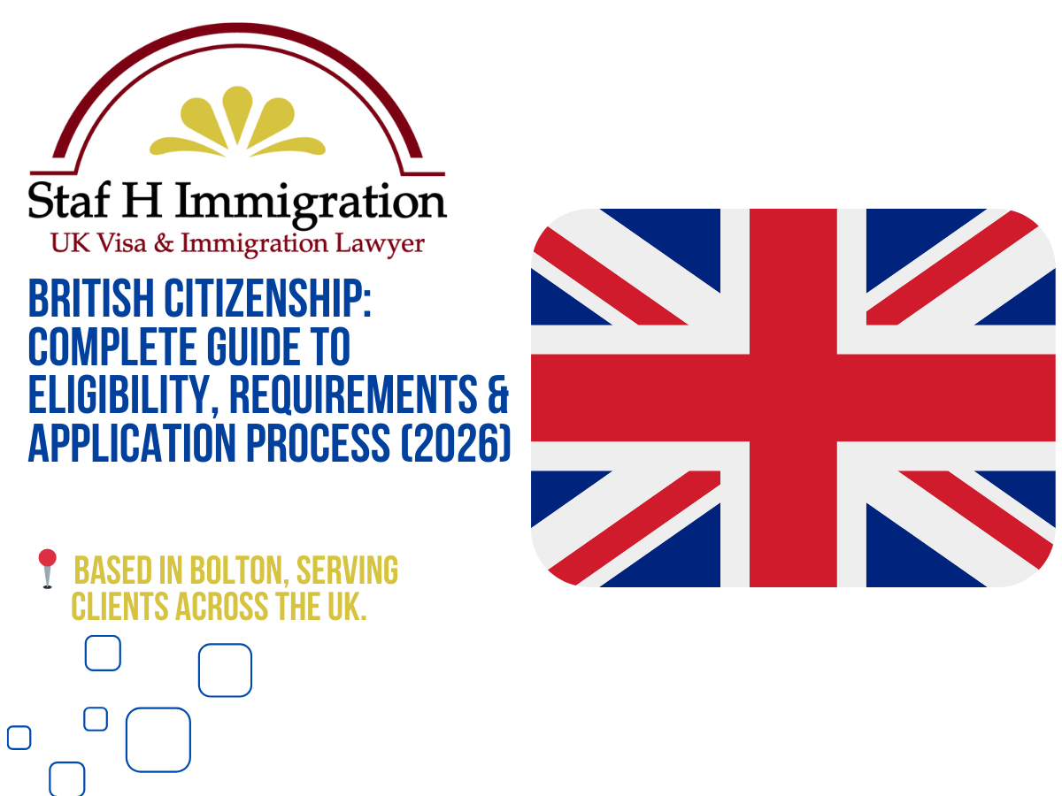British Citizenship: Complete Guide to Eligibility, Requirements & Application Process (2026)