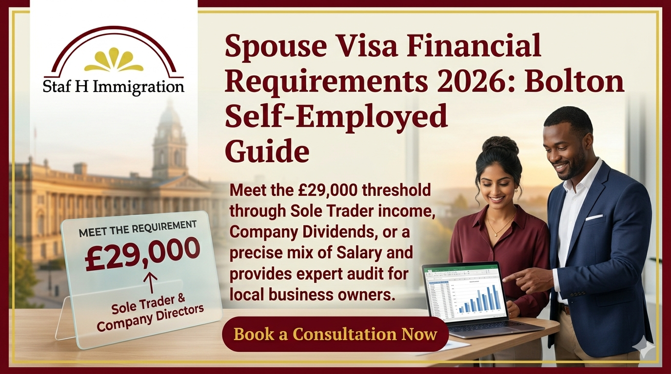 UK family visa income threshold, self-employed spouse visa UK, Category F immigration rules, £29,000 spouse visa Bolton.